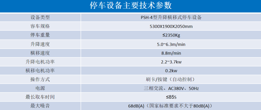2、4層升降橫移設(shè)備參數(shù)表.png