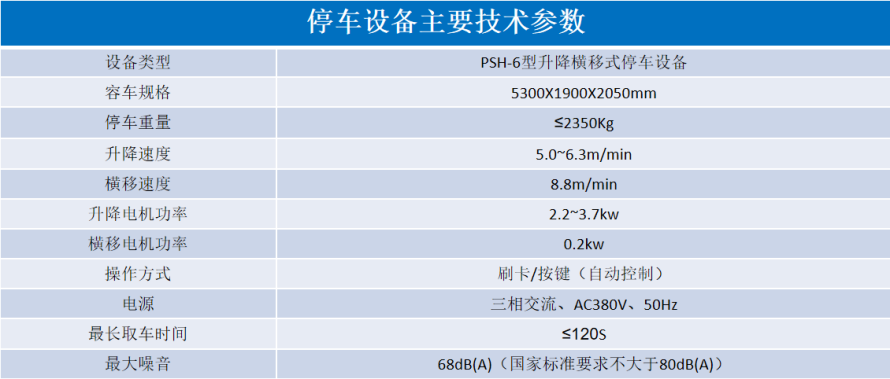 2、6層升降橫移設備參數表.png