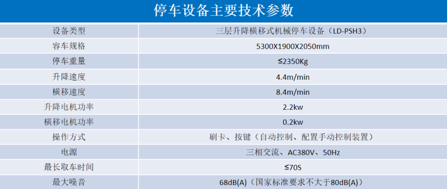 2、3層升降橫移設(shè)備參數(shù)表.png